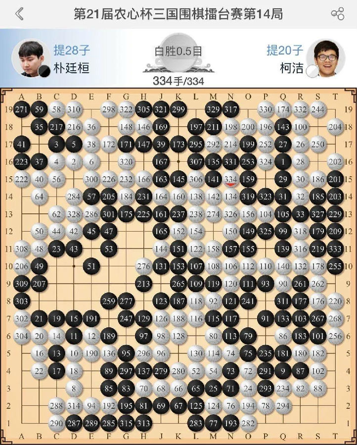 🤭???1屆農心杯三國圍棋擂臺賽第14?±??譜(1-334手).jpg